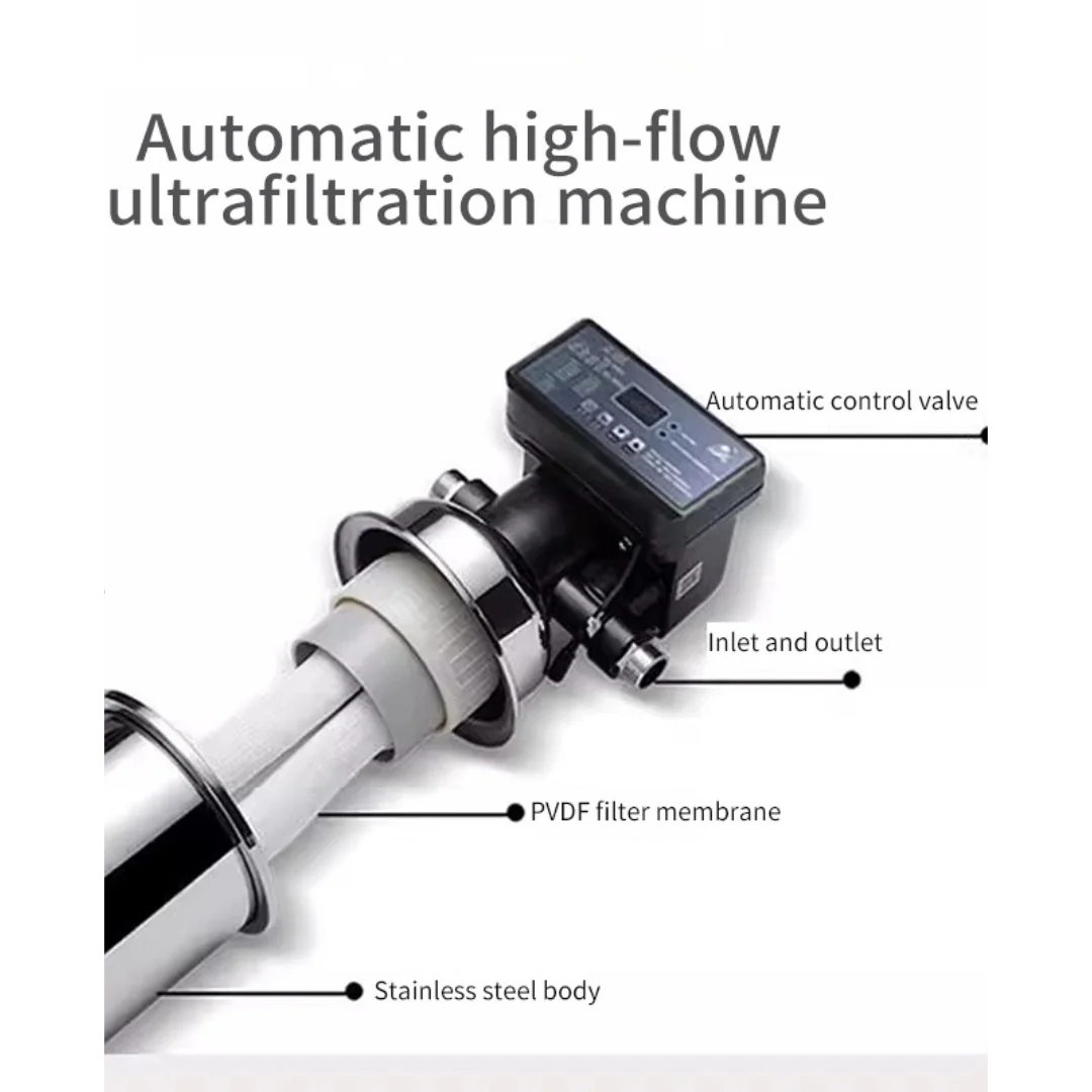 Nano Filtration Whole House (Ultra-Filtration)