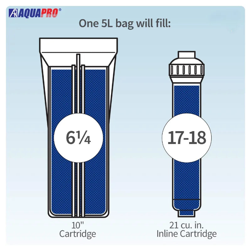 Cation Resin Refill 5 Liter Bag