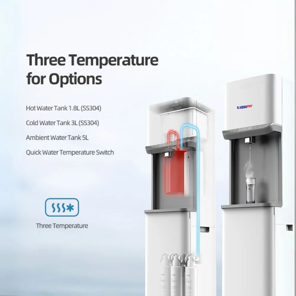Water Dispenser with Reverse Osmosis system (RO)
