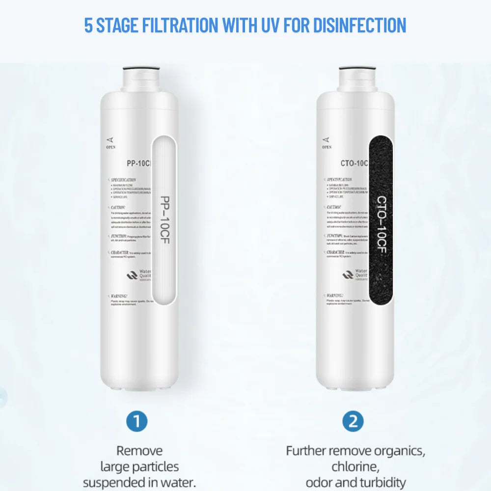 Water Dispenser with Reverse Osmosis system (RO)