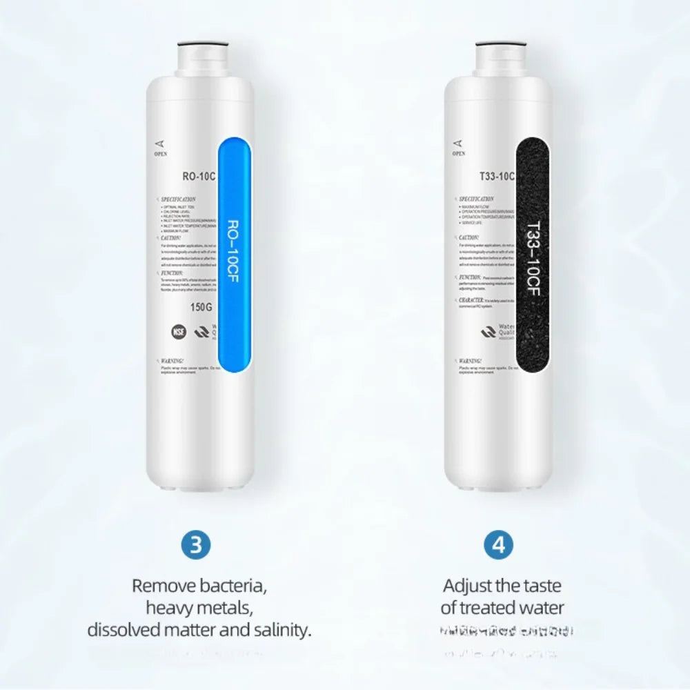 Water Dispenser with Reverse Osmosis system (RO)