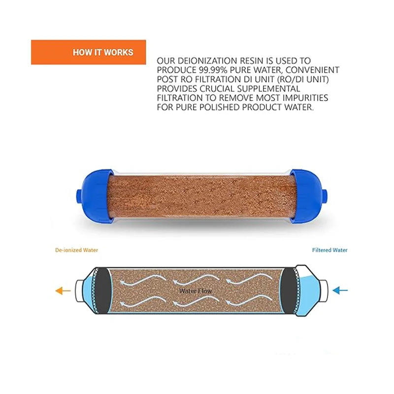 Mix Bed Ion Resin Filter