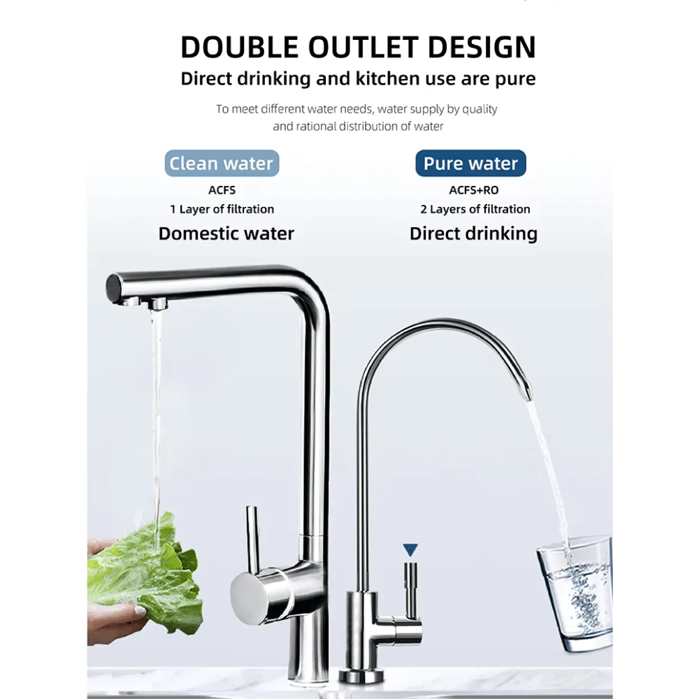 High Flow 800 GPD Reverse Osmosis System