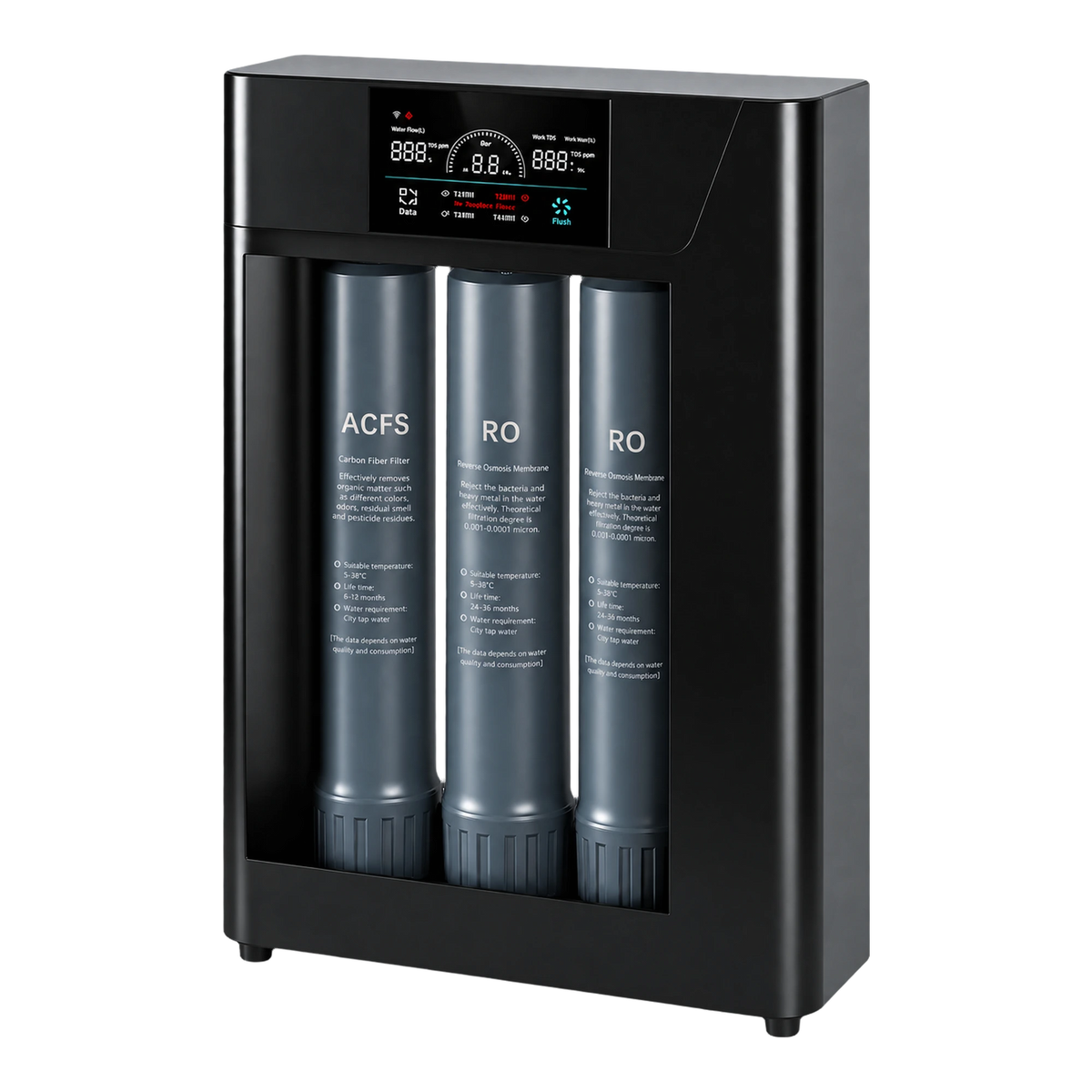 AQUAPRO high-flow 2400 GPD reverse osmosis system with ACFS and dual RO cartridges