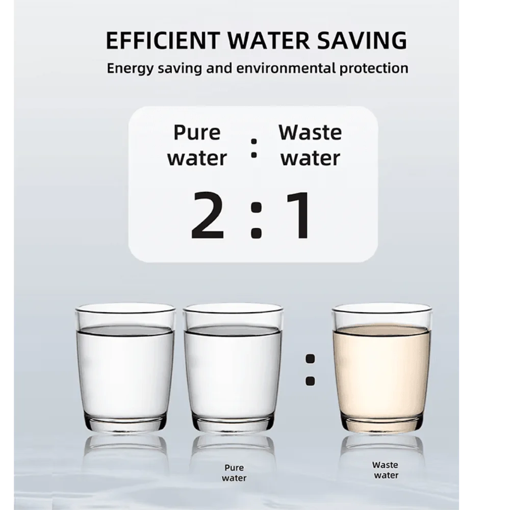 High Flow 800 GPD Reverse Osmosis System