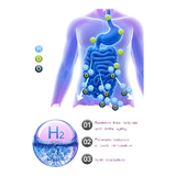 Hydrogen rich water benefits