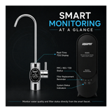 ABT-600 smart faucet monitoring features