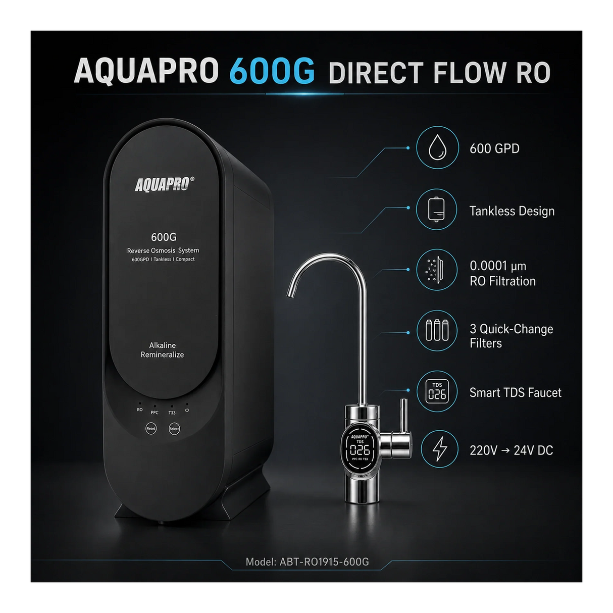 ABT-600 specifications and features