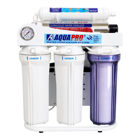 AQUAPRO 7 Stage RO System