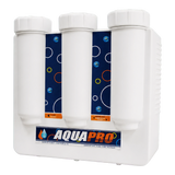AQUAPRO 700 GPD Direct Flow Compact RO System
