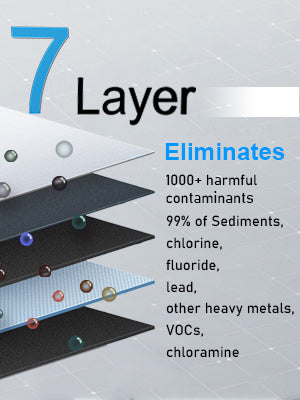 600 GPD Direct Flow RO System - AQUAPRO