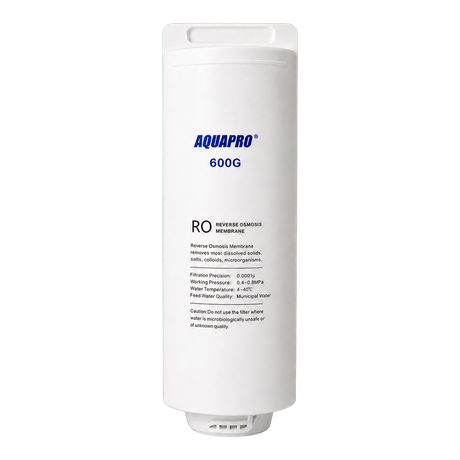 AQUAPRO ABT-600 600GPD reverse osmosis membrane cartridge