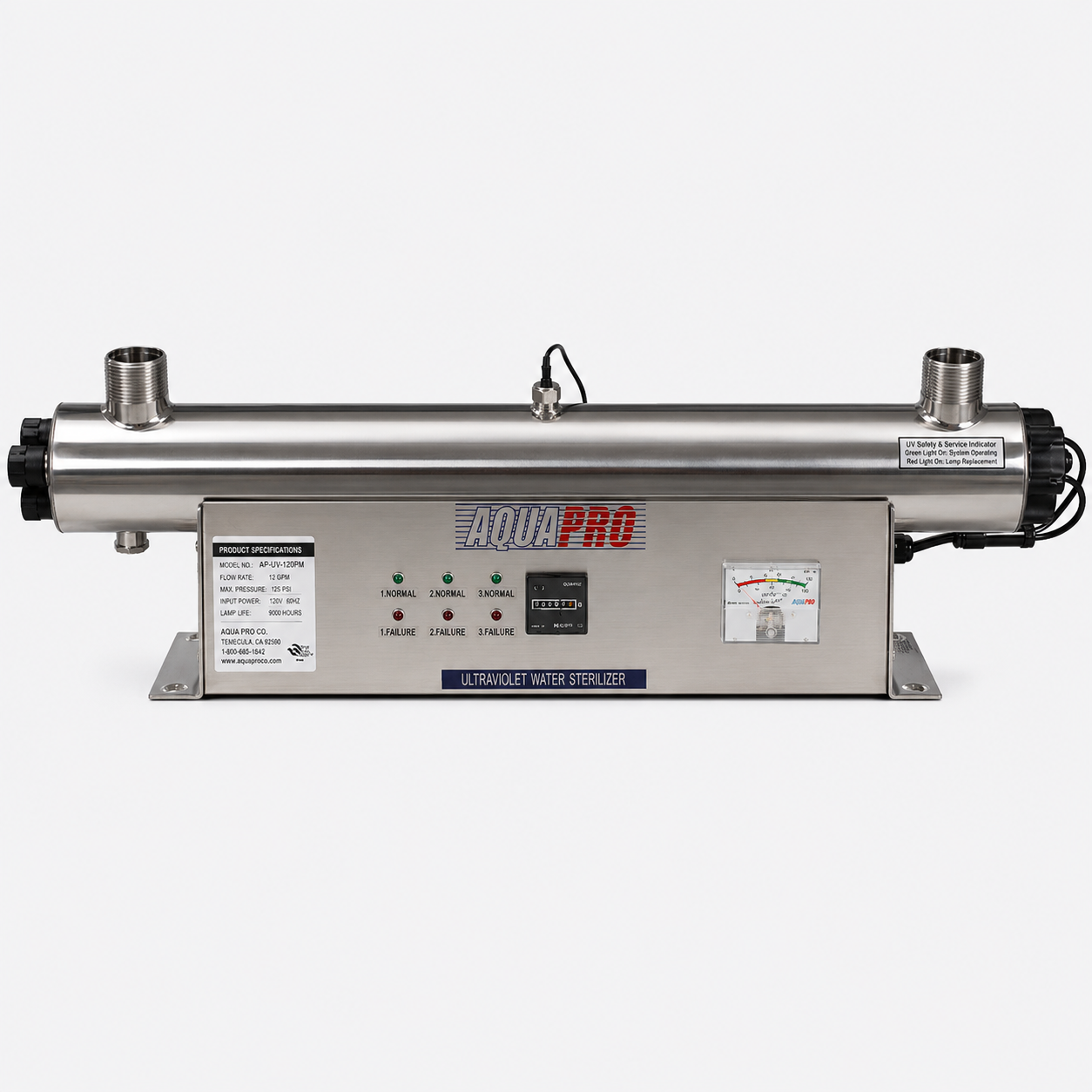 UV-48 GPM