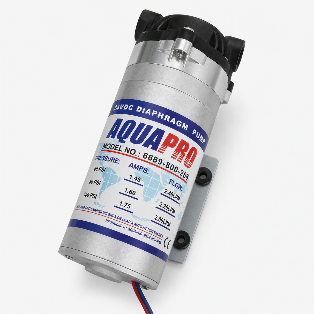 RO Pumps