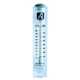 Flow Meters - AQUAPRO