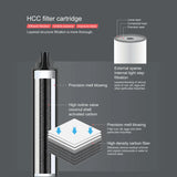 High Efficiency Ultra filtration System
