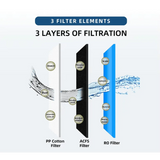 High Flow 800 GPD Reverse Osmosis System