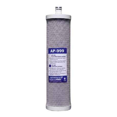 AP Series Carbon Block Filter - AQUAPRO