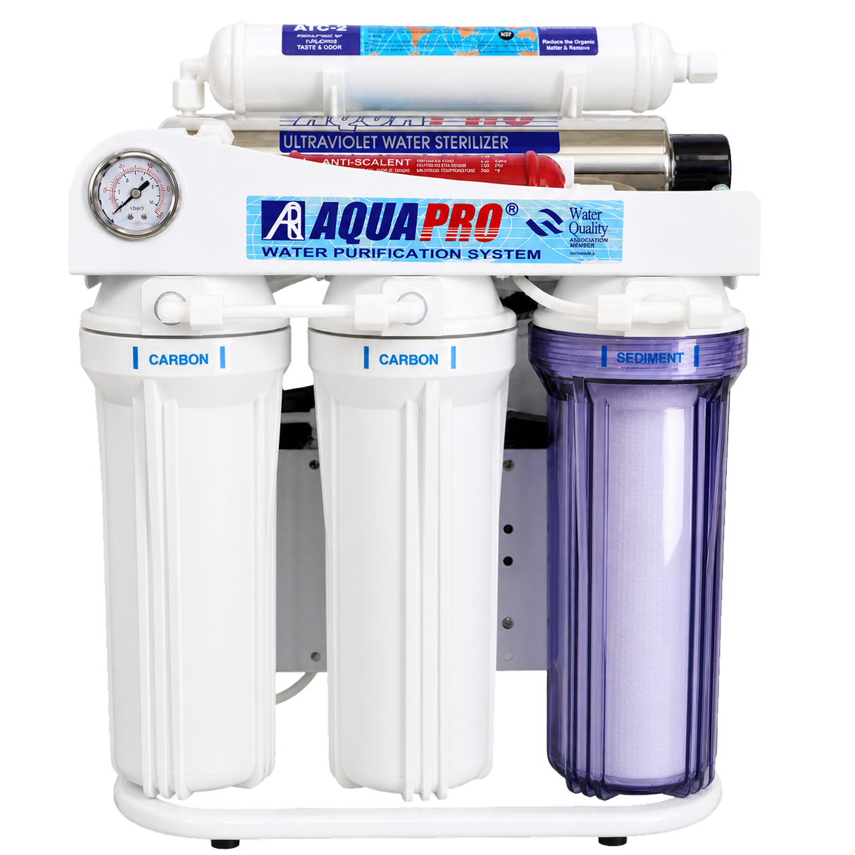7 Stage RO System