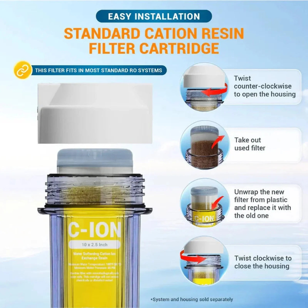 Cation resin filter cartridge installation instructions
