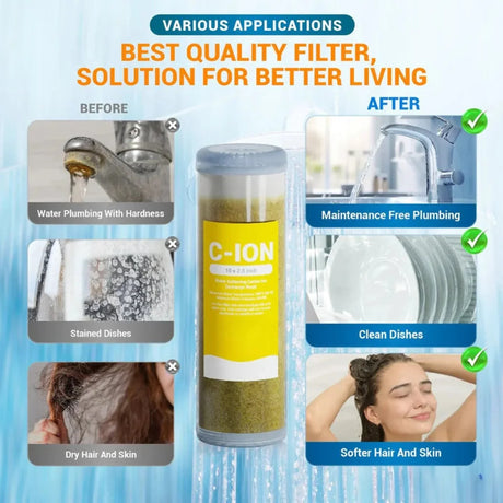 Cation resin filter cartridge applications