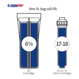 Cation resin refill 5 liter coverage guide