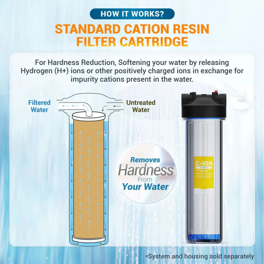 Cation Resin Filter Cartridge (Refillable) 20"x4.5"