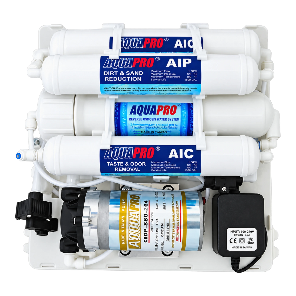 Compact RO System open internal filtration unit