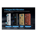 AquaPro countertop RO dispenser with clock - filtration
