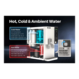 AquaPro countertop RO dispenser with clock - water temperatures