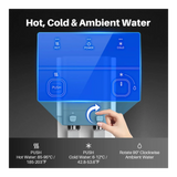 AquaPro countertop UF dispenser - water controls
