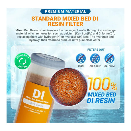 Mixed bed DI resin filter material guide