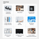 High Flow 800 GPD Reverse Osmosis System