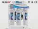 5 Stage RO System FILTERPRO