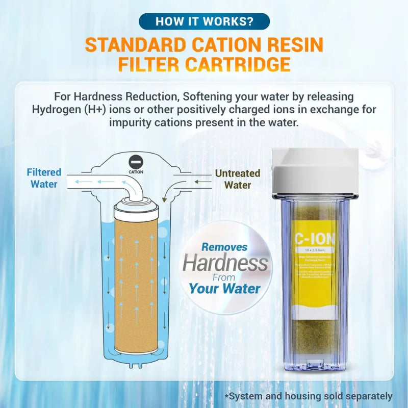 Cation Resin Filter Cartridge (Refillable) for Water Softening